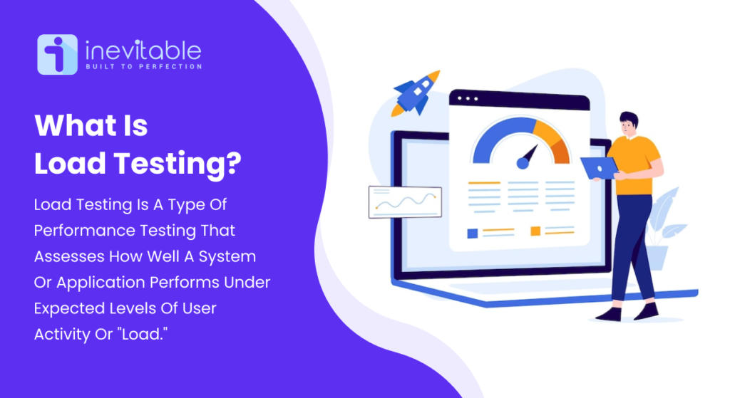 Illustrated image with definition of what is Load Testing