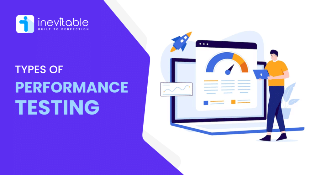 Featured image of a blog with illustration and written text of Types of Performance Testing