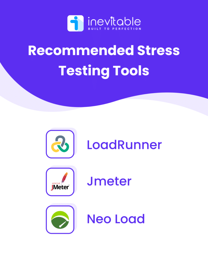 Our Recommended Stress Testing Tools