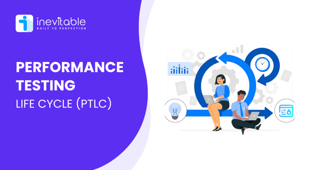 Visual representation of performance testing life cycle